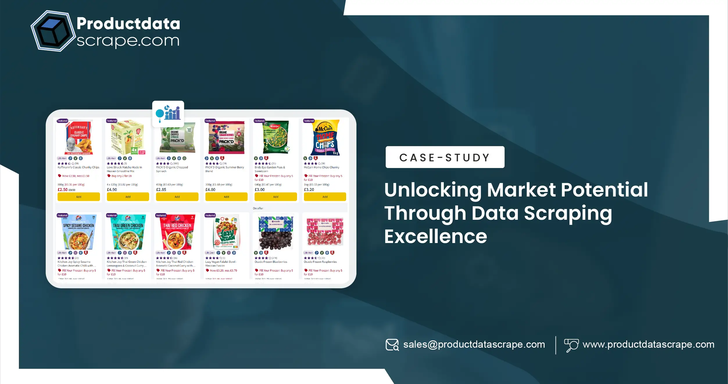 Unlocking Market Potential Through Data Scraping Excellence